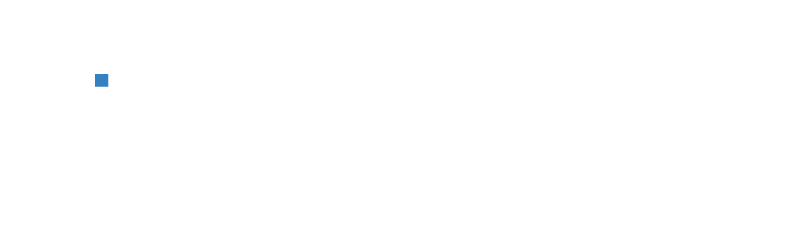 Dexentric Logo